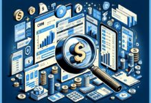 CRM software cost