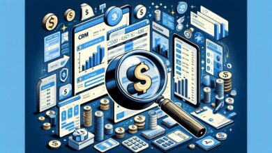 CRM software cost