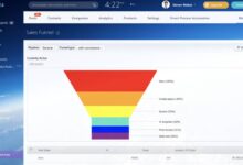 CRM system pricing