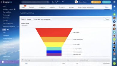 CRM system pricing