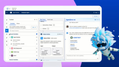 Salesforce CRM pricing