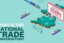trade finance digitization
