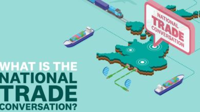 trade finance digitization